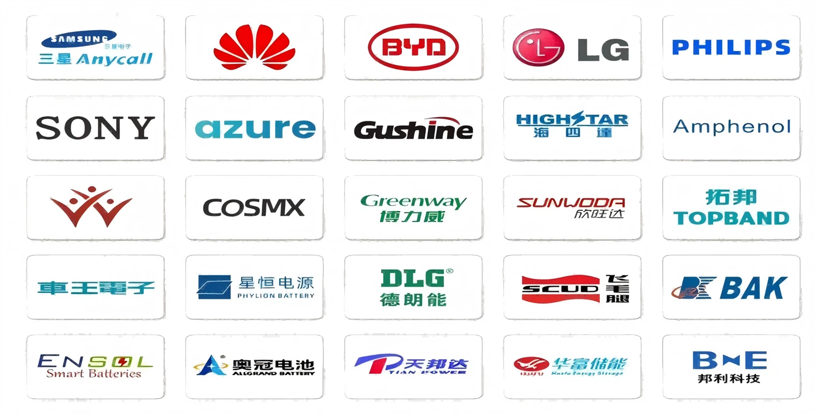 Lifepo4 51.2V 300Ah battery box company partner Lifepo4 51.2V 300Ah battery box company partner