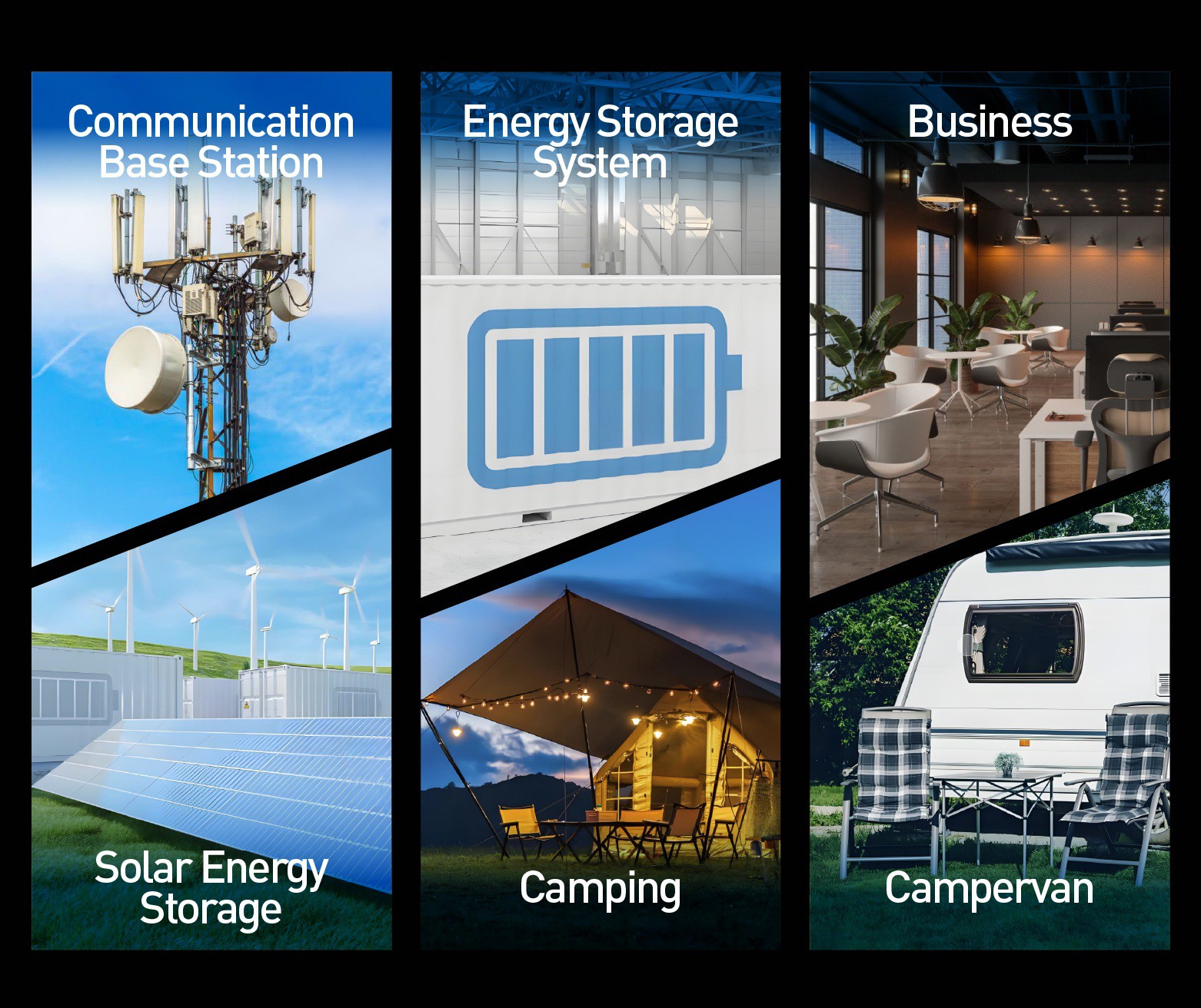 Application Application