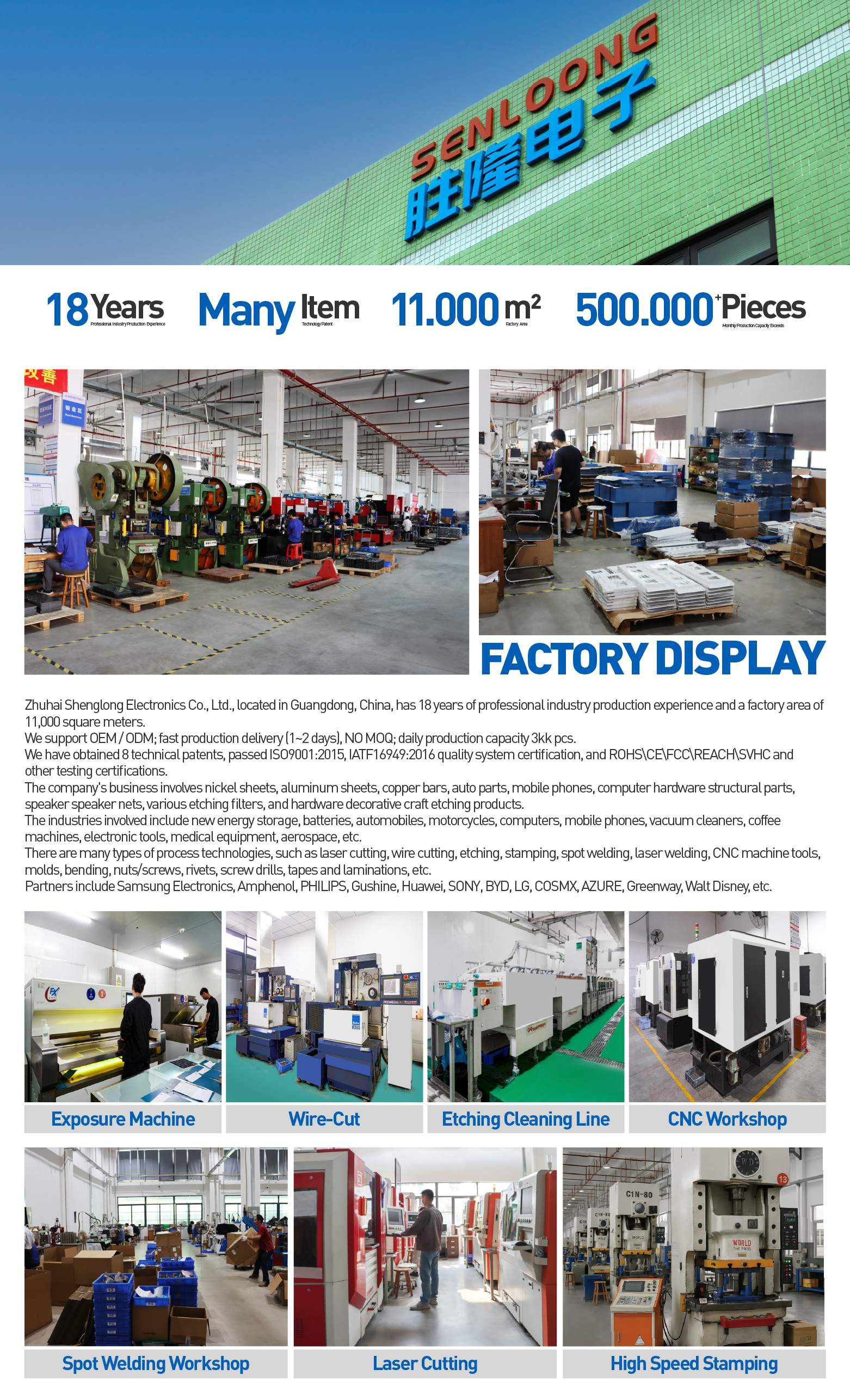 Company Introduction Company Introduction